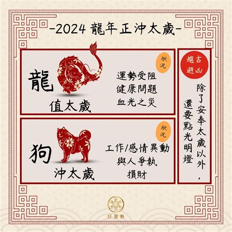 今年太歲|2024犯太歲生肖有哪些？安太歲前必看！參拜流程介。